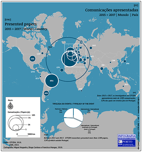 internacional-mapa3-pt